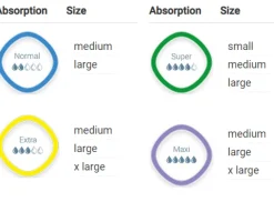 Bukseble til voksne, ekstra sugeevne, 14 stk i pakken.