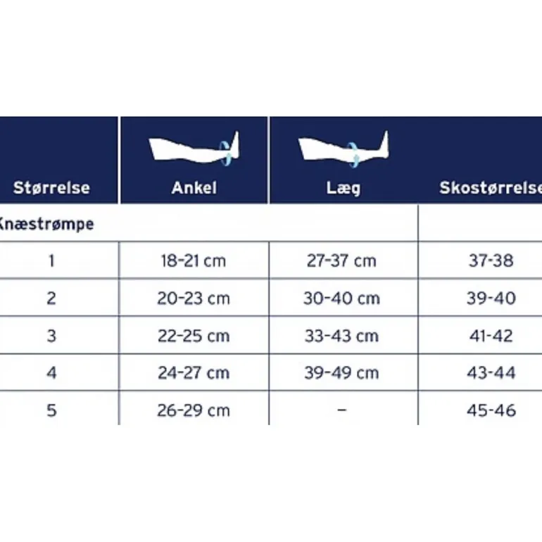 Jobst rejsestrømper i sort klasse 1 med tå