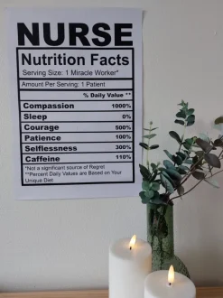 Sygeplejerske plakat